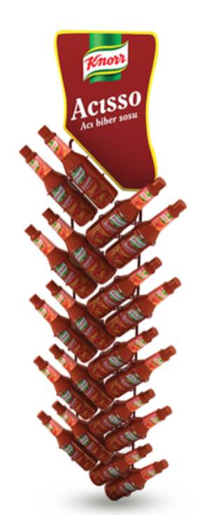 Çapraz Ürün Satış Standı